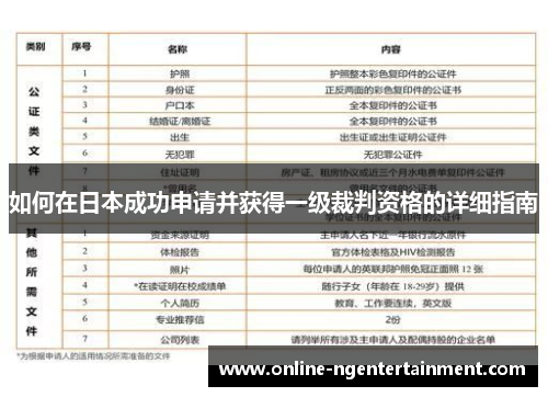 如何在日本成功申请并获得一级裁判资格的详细指南
