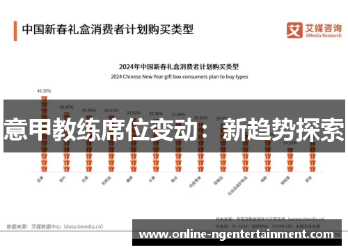 意甲教练席位变动：新趋势探索