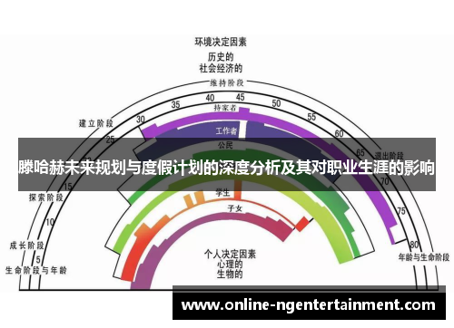 滕哈赫未来规划与度假计划的深度分析及其对职业生涯的影响 滕哈赫未来规划与度假计划的深度分析及其对职业生涯的影响