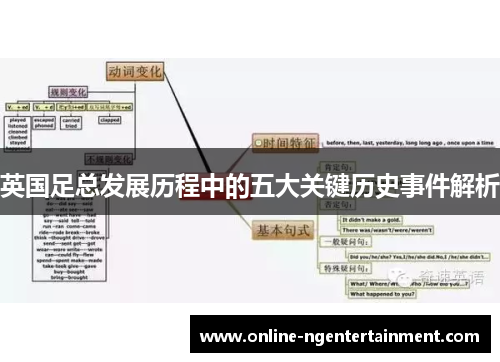 英国足总发展历程中的五大关键历史事件解析