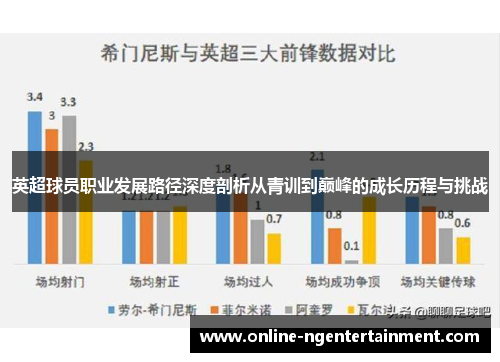 英超球员职业发展路径深度剖析从青训到巅峰的成长历程与挑战 英超球员职业发展路径深度剖析从青训到巅峰的成长历程与挑战