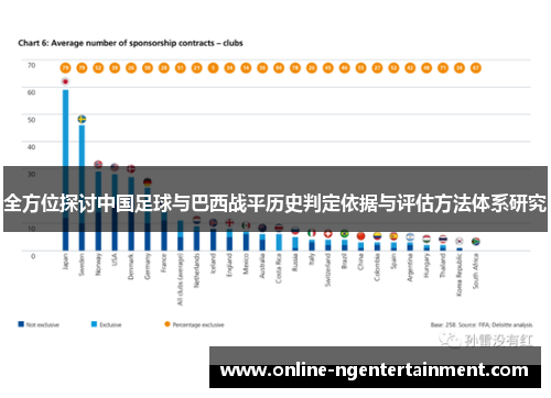 全方位探讨中国足球与巴西战平历史判定依据与评估方法体系研究