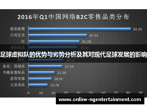 足球虚拟队的优势与劣势分析及其对现代足球发展的影响