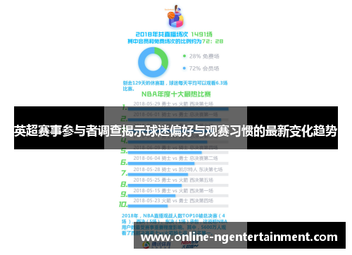 英超赛事参与者调查揭示球迷偏好与观赛习惯的最新变化趋势 英超赛事参与者调查揭示球迷偏好与观赛习惯的最新变化趋势