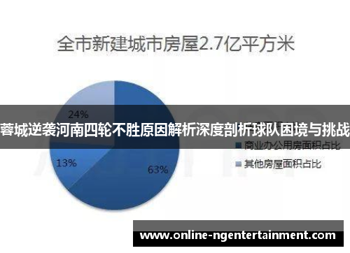 蓉城逆袭河南四轮不胜原因解析深度剖析球队困境与挑战 蓉城逆袭河南四轮不胜原因解析深度剖析球队困境与挑战