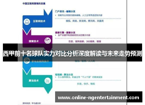 西甲前十名球队实力对比分析深度解读与未来走势预测