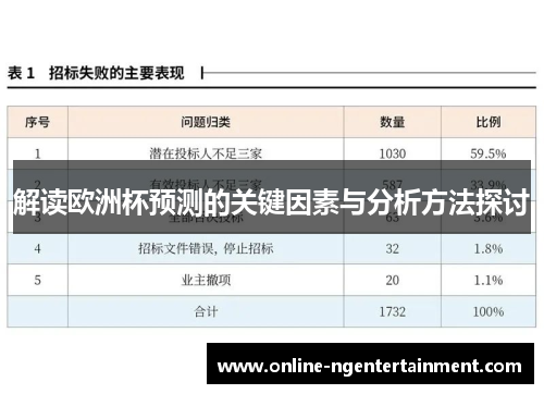 解读欧洲杯预测的关键因素与分析方法探讨