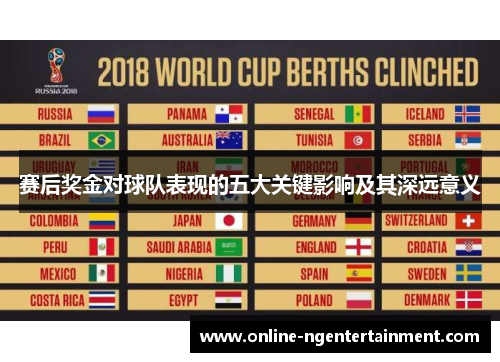 赛后奖金对球队表现的五大关键影响及其深远意义