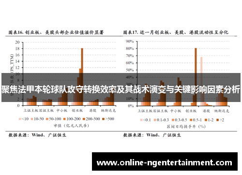 聚焦法甲本轮球队攻守转换效率及其战术演变与关键影响因素分析